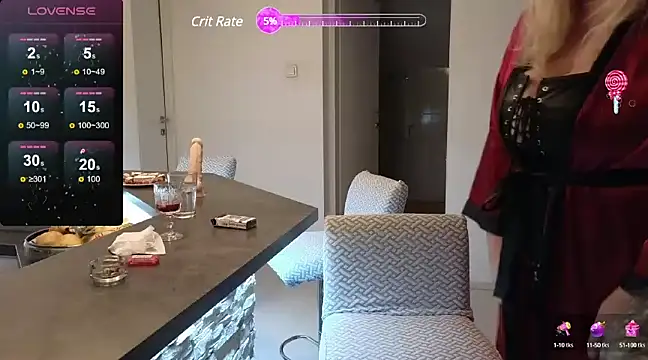 BiBlondieAndJon Chatroom