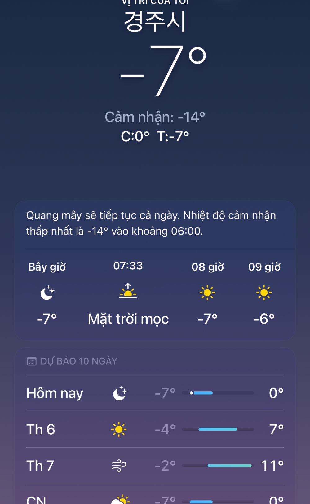 anhyeuday66 Chatroom