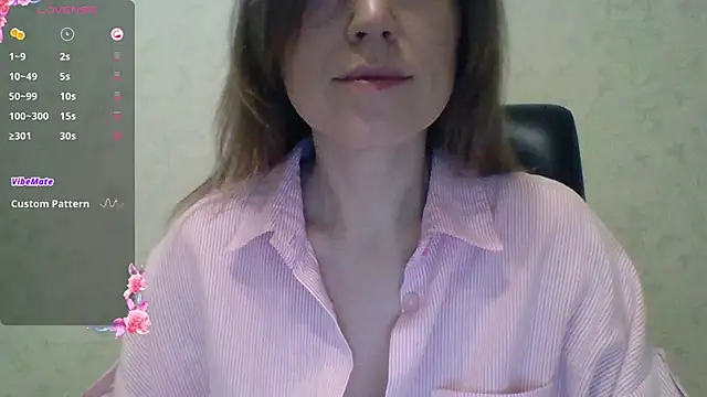 sweetmodel9 Chatroom